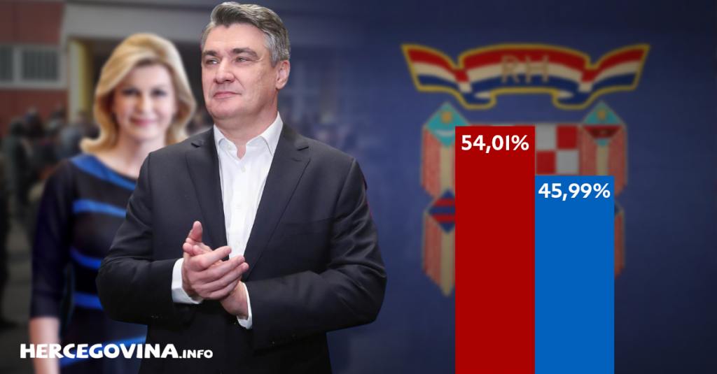 Zoran Milanović i Kolinda anketa