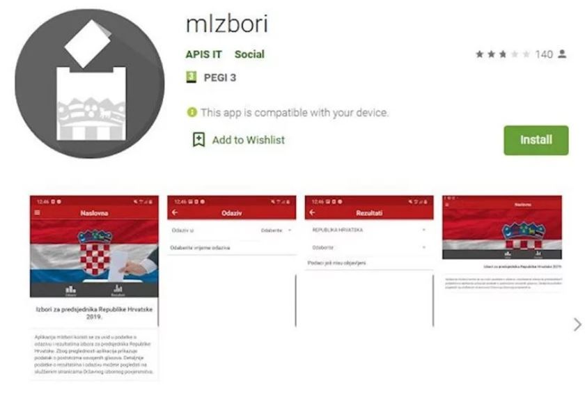 predsjednički izbori, DIP Državno izborno povjerenstvo 