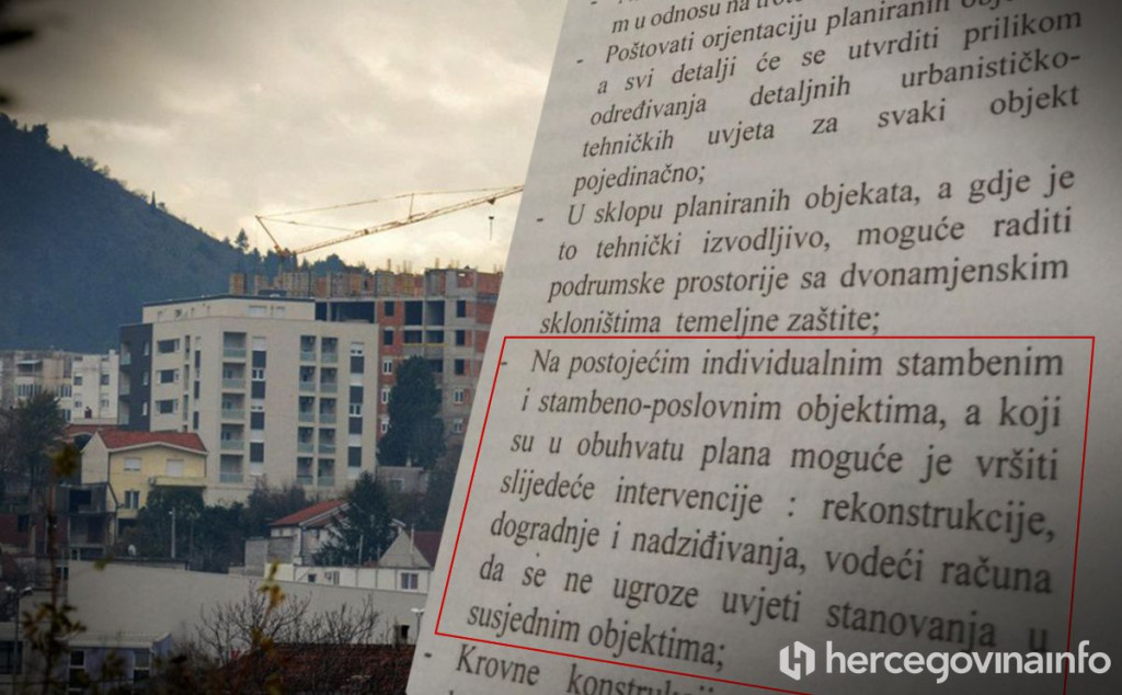 Joks Mostar Urbanizam