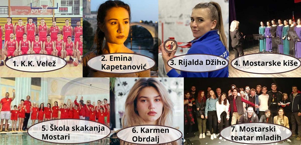 Kandidati za nagrade