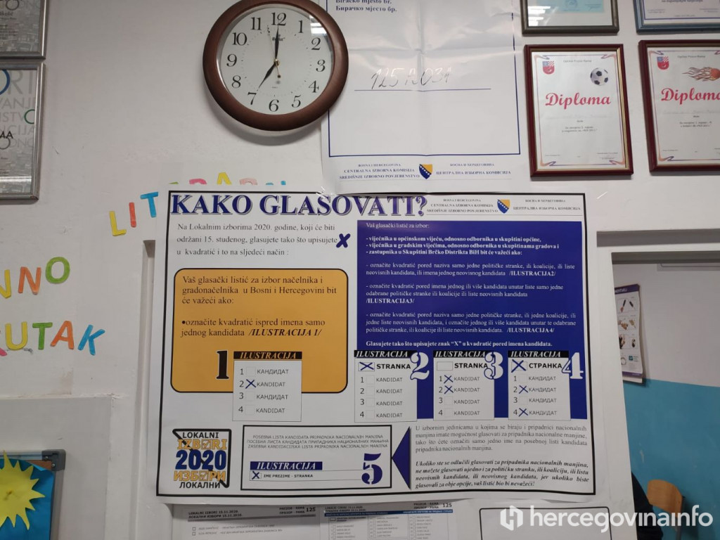 Lokalni izbori birališta