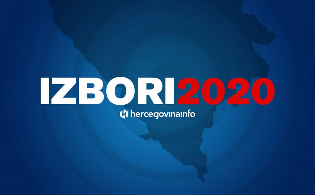 Lokalni izbori 2020