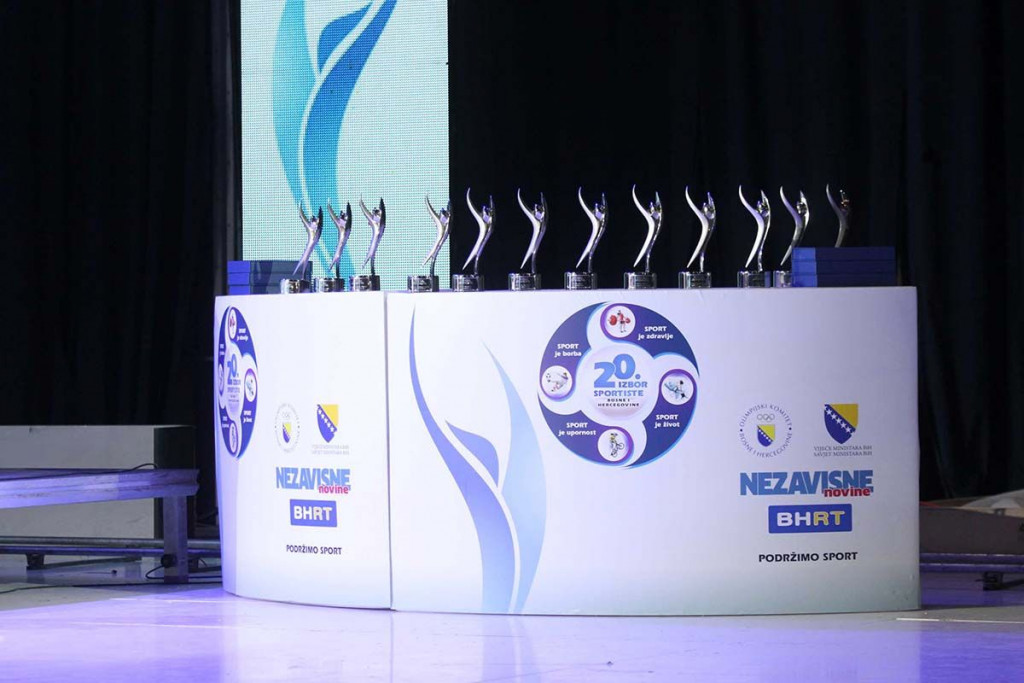 Izbor sportaša BiH 2020.