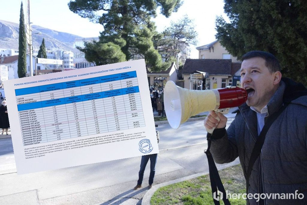 Kolektivni ugovor zdravstveni djelatnici