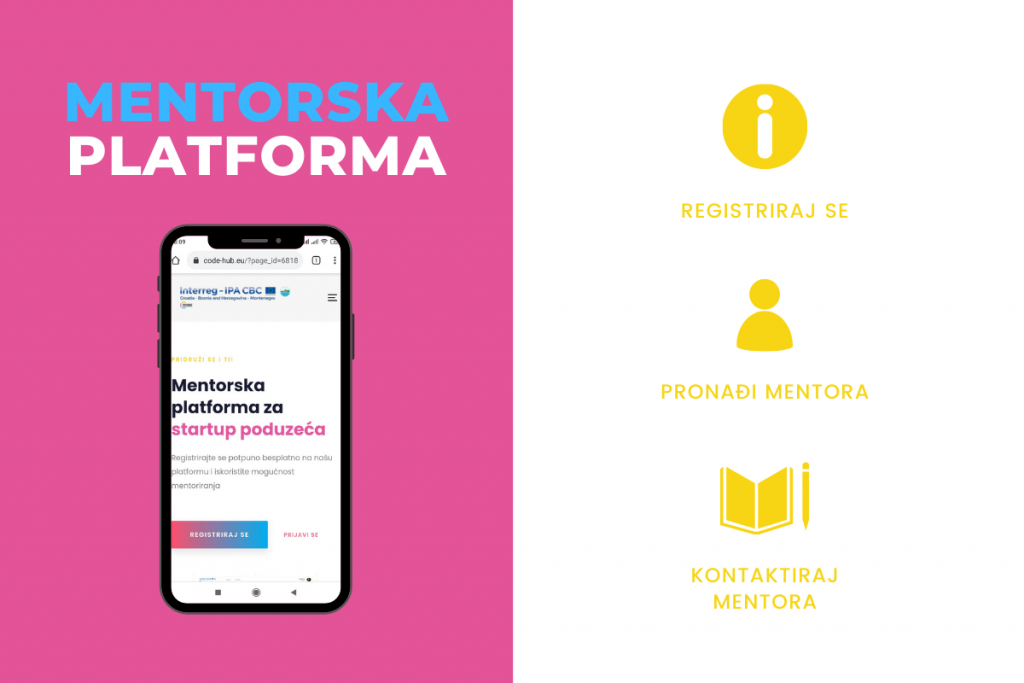 Mentorska platforma, projekt 2CODE, EFRR i IPA II fondovi Europske unije, Intera tehnološki park, Tehnopolis,, BIT Centar Tuzla, Sveučilište u Zadru, preduzetnički centar