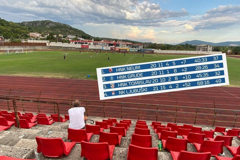 Stadion Ljubuški