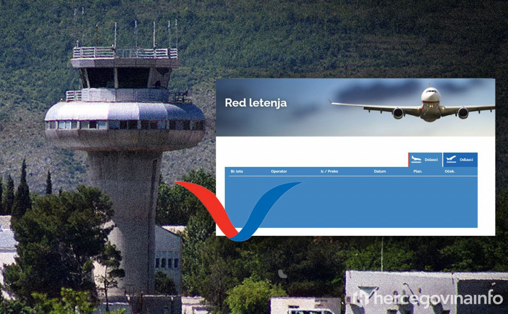 Zračna luka Mostar