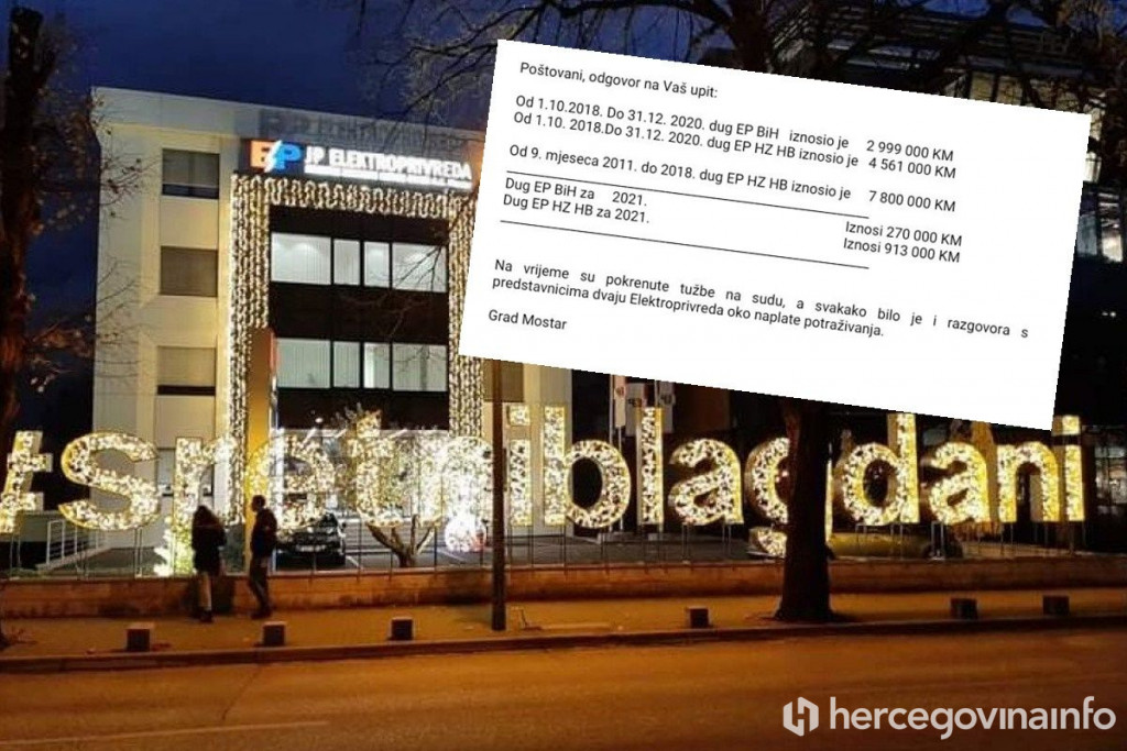 Elektroprivreda HZ HB d.d. Mostar