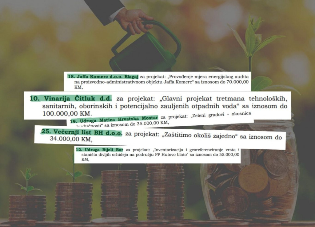 fond za zaštitu okoliša, vijesti