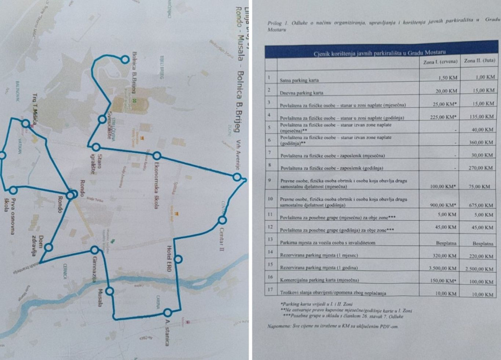 Mo parking, damir marić, Mostar, Mario Kordić, ivan barbarić, Mo-bus