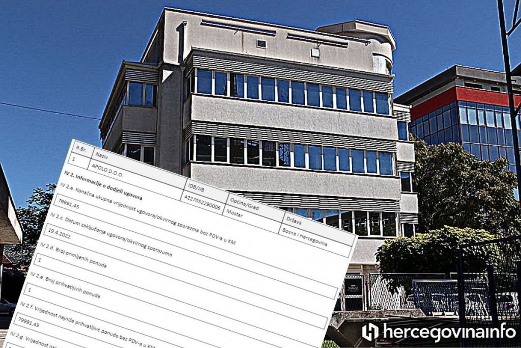 Zavod za zdravstveno osiguranje, škoda, službeni automobil