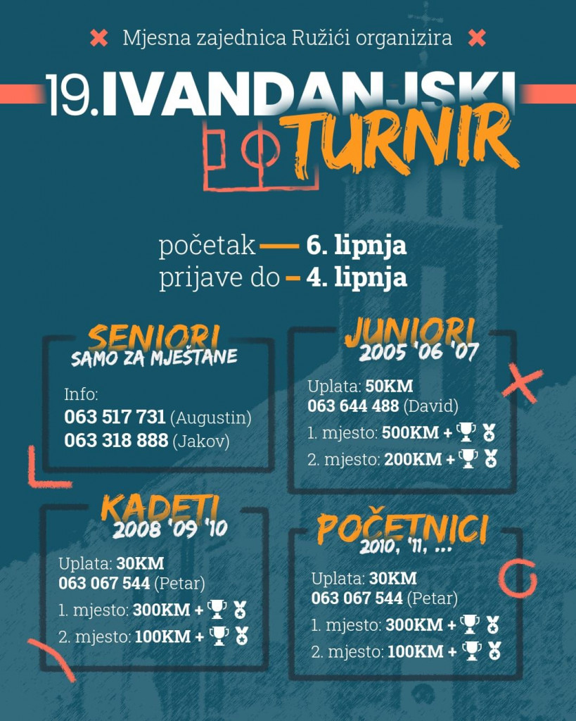ivandanski turnir, ružići, Grude