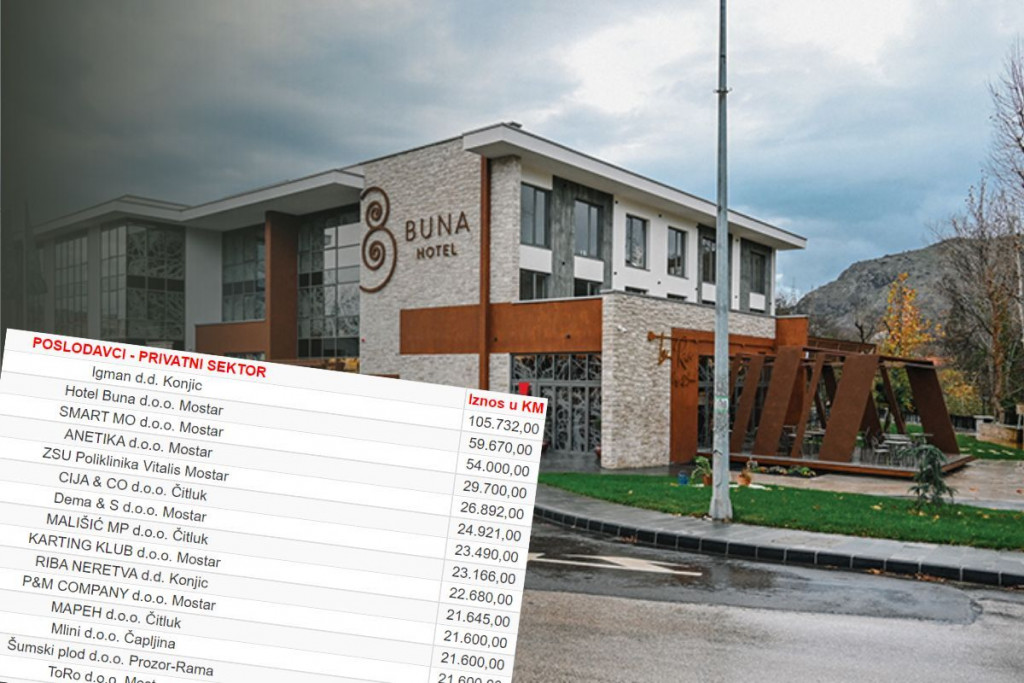 rafo gagro,Hotel Buna,poticaji,zapošljavanje,Vlada HNŽ