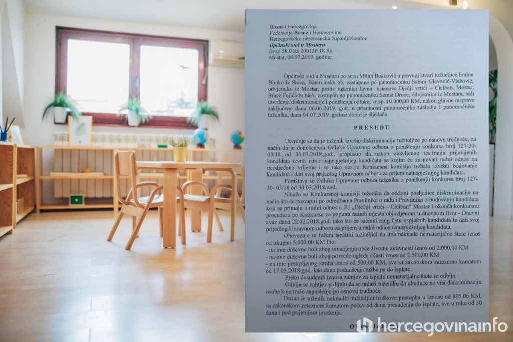 Mostar Đonko Salem Marić vrtić Ciciban