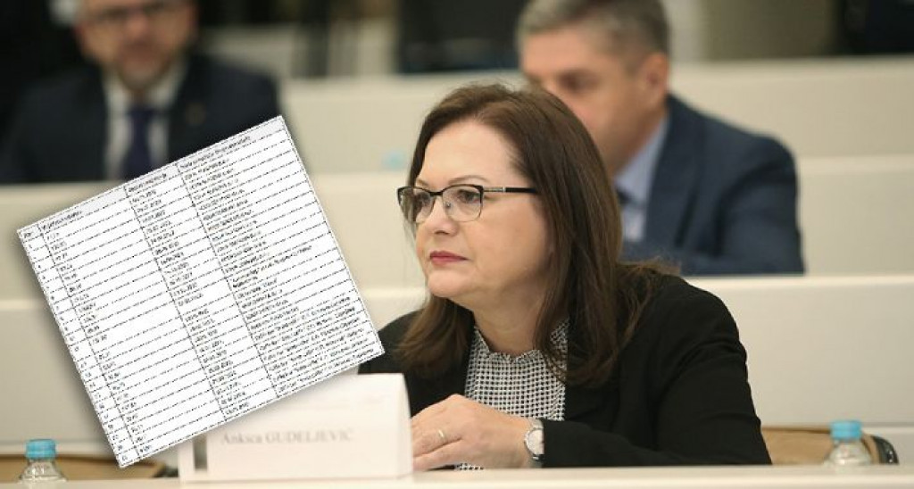 Ankica Gudeljević