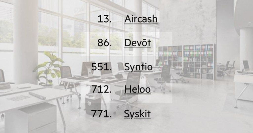 Hrvatska,tvrtke,uspjeh,svjetsko tržište,1000 najboljih