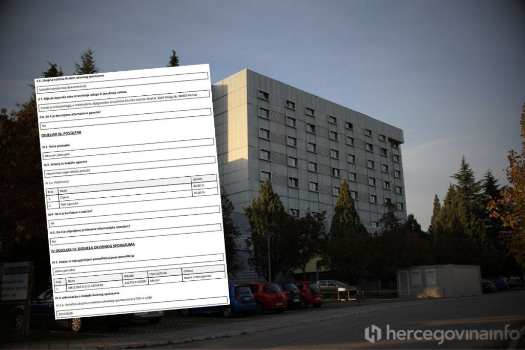 SKB Mostar PCR testovi