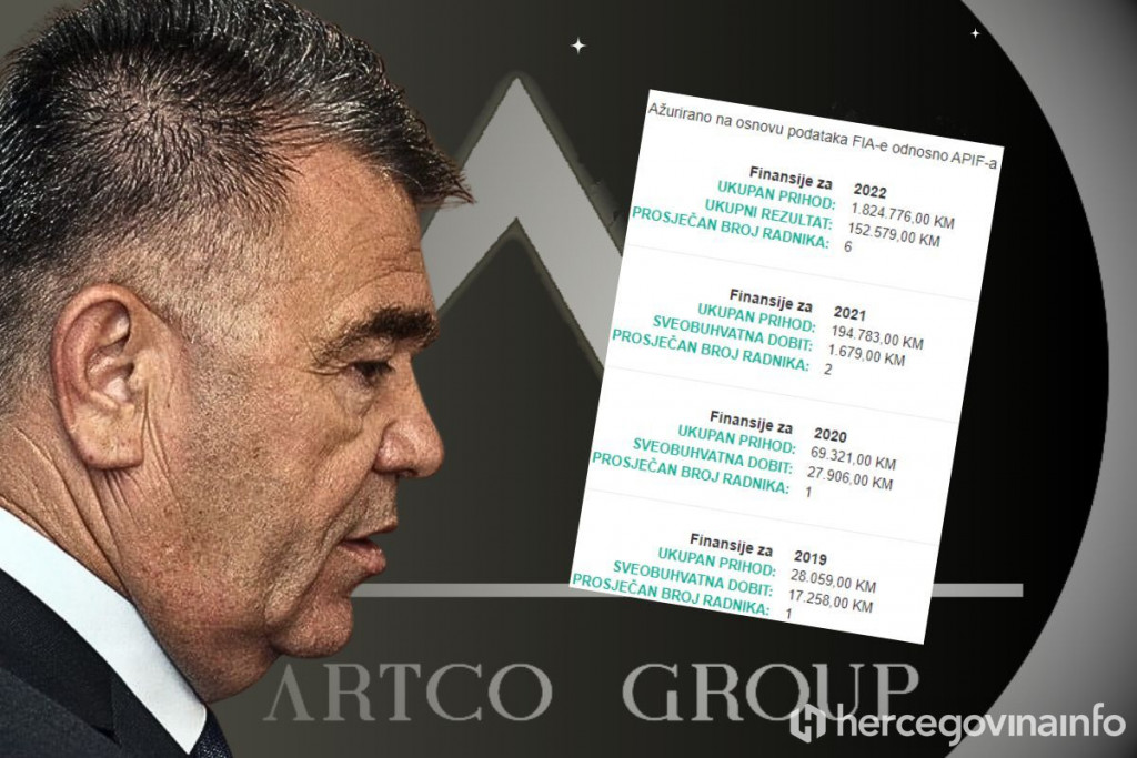 Salem Marić zet Artco