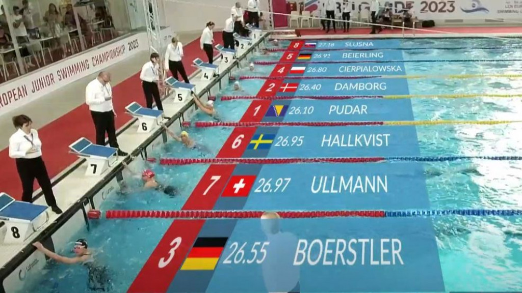 lana pudar,zlato,Europsko prvenstvo