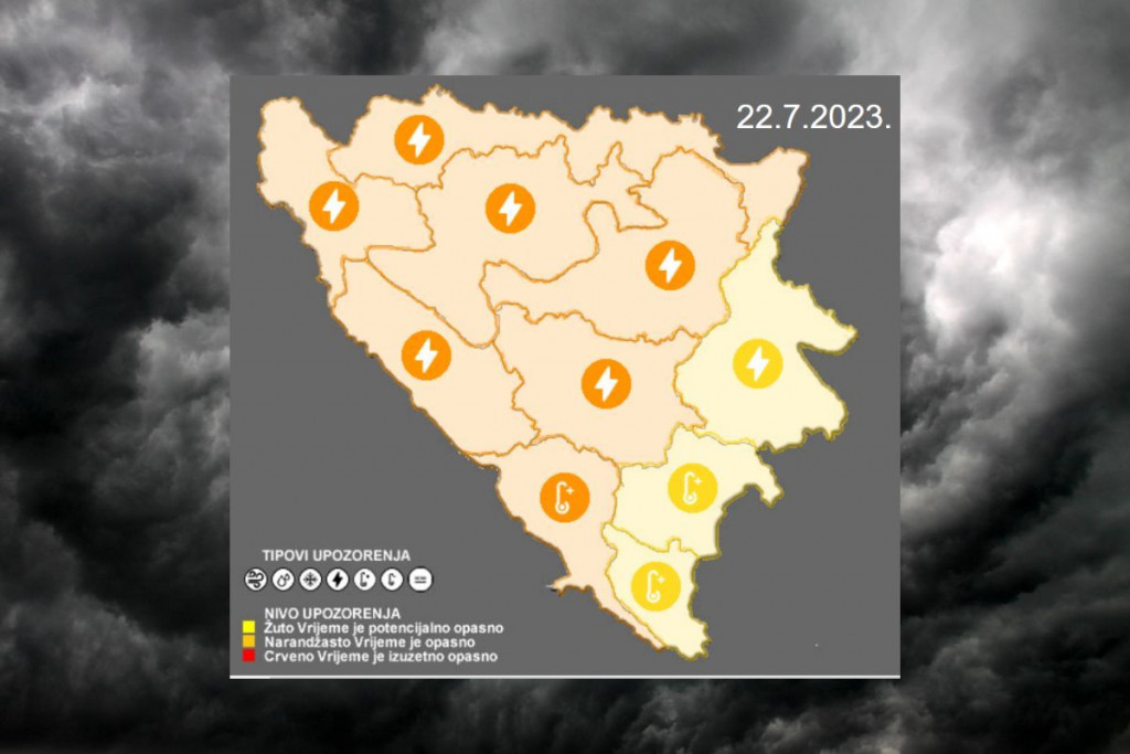narančasti meteoalarm,BIH,FHMZ