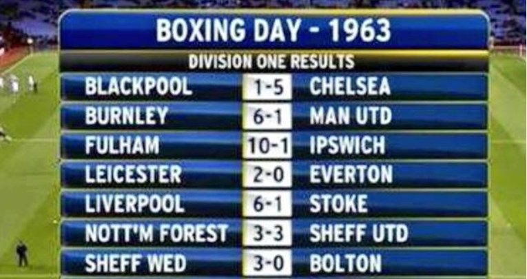 Boxing day