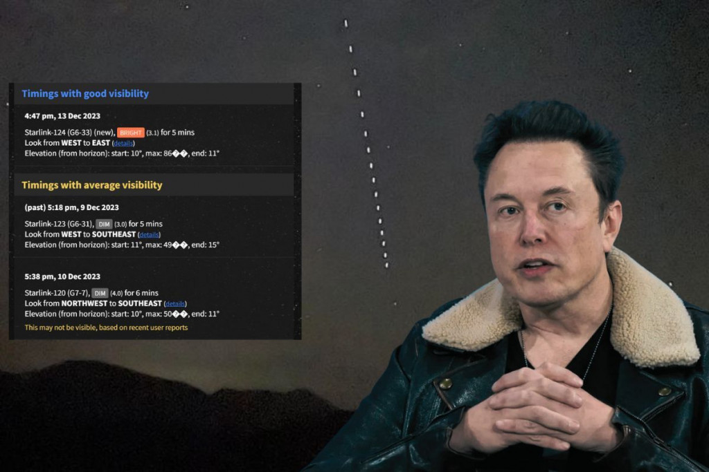 Elon musk starlink