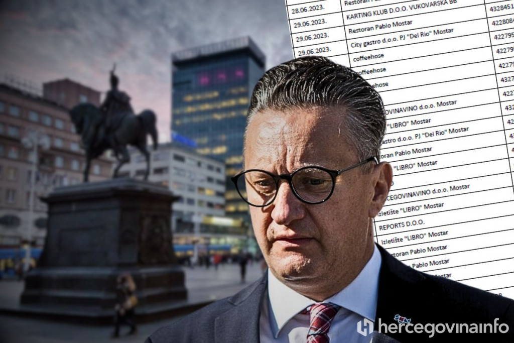 Sveučilište u Mostaru javne nabavke