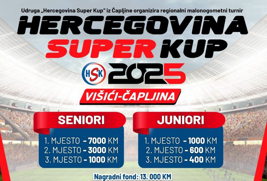 Hercegovina Super Kup 2025