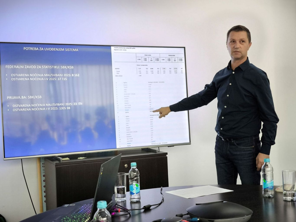 Prijava turista, prijava.ba